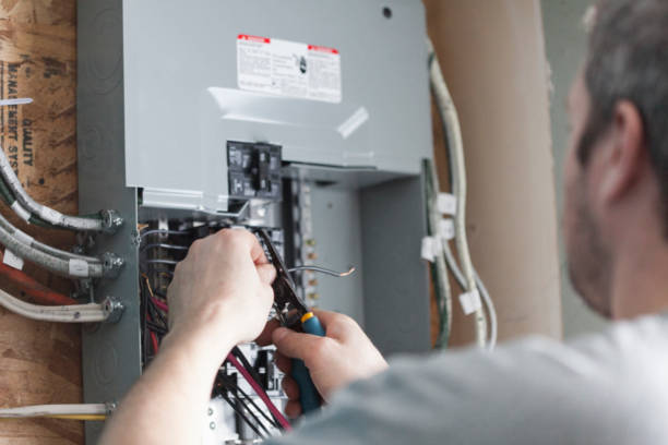 Best Surge Protection Installation  in Bullard, TX